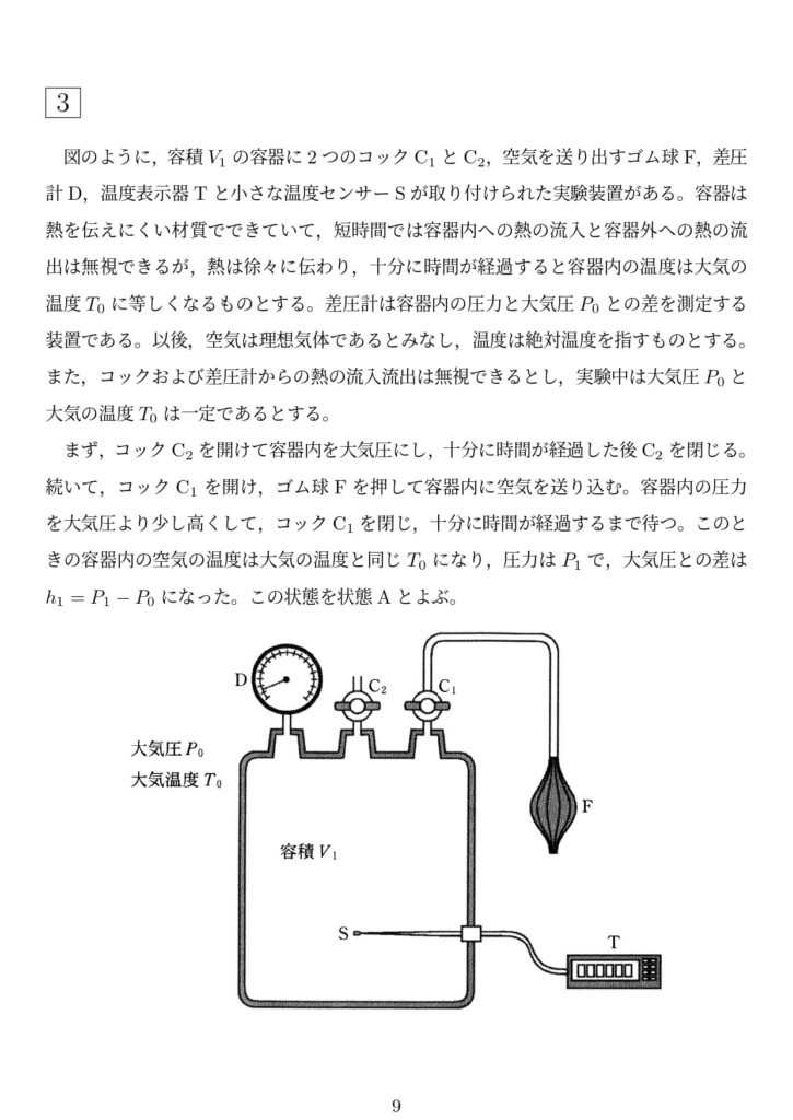 過去問解説】2019年度東京工業大学前期入試物理 – 大学受験物理講師ともくんの仕事部屋