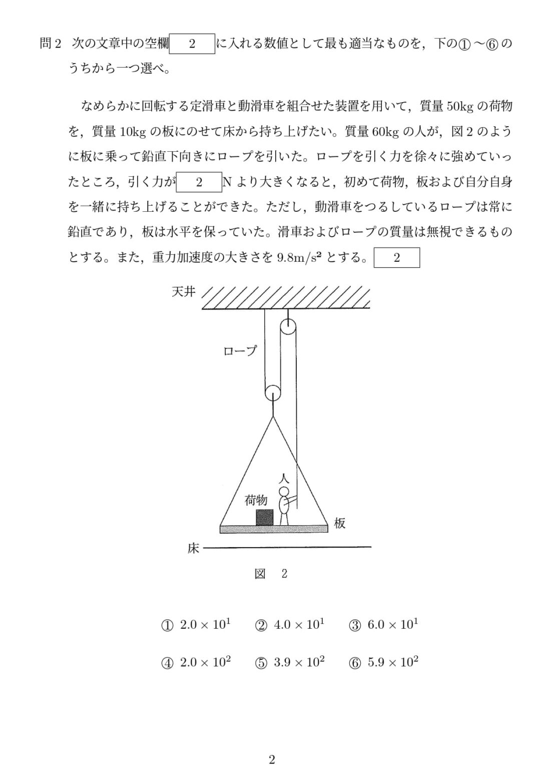【過去問解説】2021年大学入学共通テスト本試・物理 – 予備校講師ともくんの仕事部屋